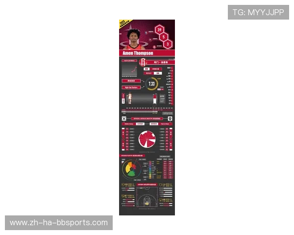 火箭队近期篮球比赛表现及球员数据总结 火箭队近期篮球比赛表现及球员数据总结