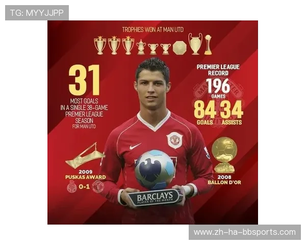 曼联2008年欧冠夺冠阵容一览